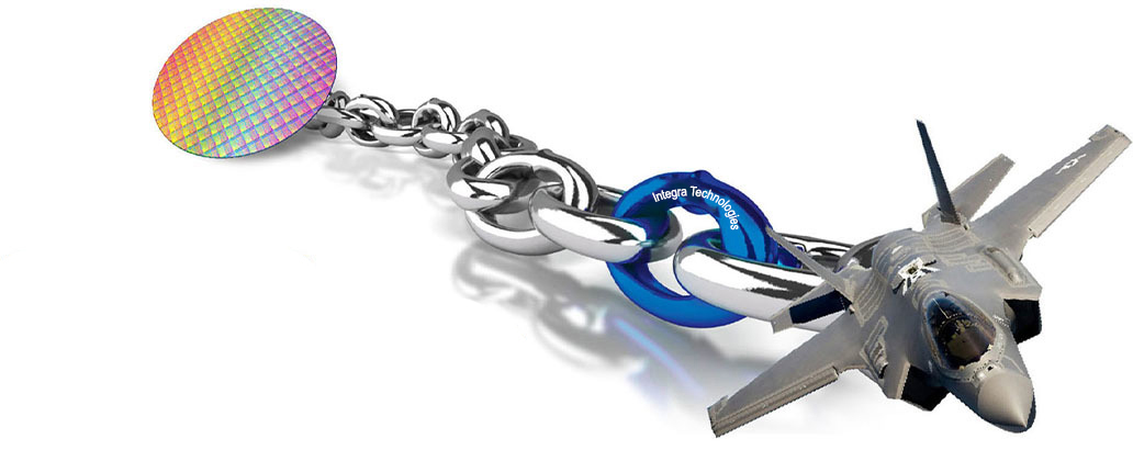 semiconductor-supply-chain